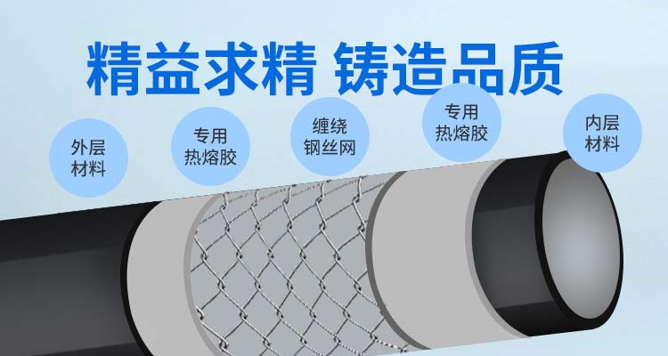 中通管业：精益求精铸造品质